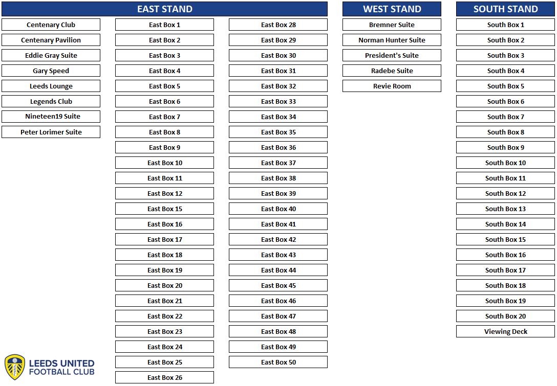 Tickets selection for Leeds United Vs Newcastle United Hospitality